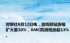 财联社6月12日电，游戏驿站涨幅扩大至10%，AMC院线现涨超13%。