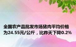 全国农产品批发市场猪肉平均价格为24.55元/公斤，比昨天下降0.2%