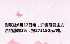 财联社6月12日电，沪锡期货主力合约涨超3%，报273150元/吨。