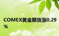 COMEX黄金期货涨0.29%