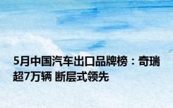 5月中国汽车出口品牌榜：奇瑞超7万辆 断层式领先