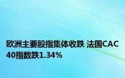 欧洲主要股指集体收跌 法国CAC40指数跌1.34%