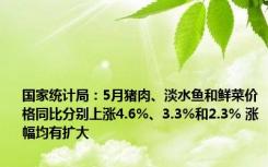 国家统计局：5月猪肉、淡水鱼和鲜菜价格同比分别上涨4.6%、3.3%和2.3% 涨幅均有扩大