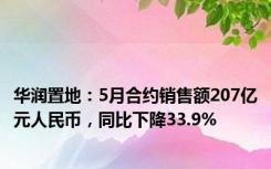 华润置地：5月合约销售额207亿元人民币，同比下降33.9%