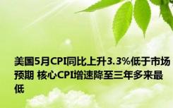 美国5月CPI同比上升3.3%低于市场预期 核心CPI增速降至三年多来最低