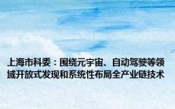 上海市科委：围绕元宇宙、自动驾驶等领域开放式发现和系统性布局全产业链技术