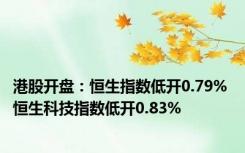 港股开盘：恒生指数低开0.79% 恒生科技指数低开0.83%