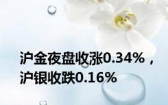 沪金夜盘收涨0.34%，沪银收跌0.16%