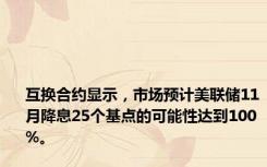 互换合约显示，市场预计美联储11月降息25个基点的可能性达到100%。