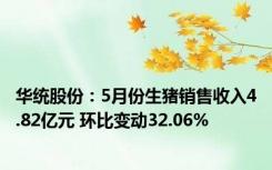 华统股份：5月份生猪销售收入4.82亿元 环比变动32.06%