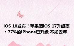 iOS 18发布！苹果晒iOS 17升级率：77%的iPhone已升级 不如去年