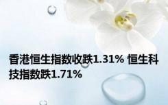 香港恒生指数收跌1.31% 恒生科技指数跌1.71%