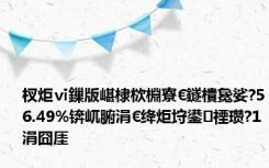 杈炬ⅵ鏁版嵁棣栨棩寮€鐩樻毚娑?56.49%锛屼腑涓€绛炬垨鍙禋瓒?1涓囧厓