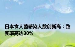 日本食人菌感染人数创新高：致死率高达30%