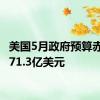 美国5月政府预算赤字3471.3亿美元