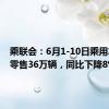 乘联会：6月1-10日乘用车市场零售36万辆，同比下降8%