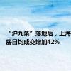 “沪九条”落地后，上海一手住房日均成交增加42%