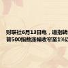 财联社6月13日电，道指转跌，标普500指数涨幅收窄至1%以下。