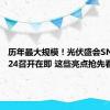 历年最大规模！光伏盛会SNEC 2024召开在即 这些亮点抢先看