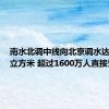 南水北调中线向北京调水达100亿立方米 超过1600万人直接受益