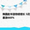 韩国赴华游持续增长 5月预订量暴涨660%