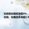 伦锌和伦锡收涨超4%，伦铜、伦铝、伦镍至多涨超1.9%