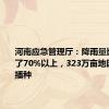 河南应急管理厅：降雨量比往年少了70%以上，323万亩地因旱无法播种