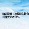 韵达股份：控股股东持有可转债比例变动达10%