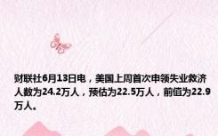 财联社6月13日电，美国上周首次申领失业救济人数为24.2万人，预估为22.5万人，前值为22.9万人。