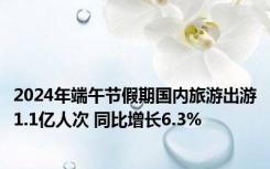 2024年端午节假期国内旅游出游1.1亿人次 同比增长6.3%