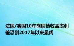 法国/德国10年期国债收益率利差恐创2017年以来最阔