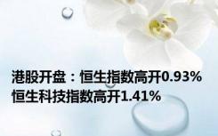 港股开盘：恒生指数高开0.93% 恒生科技指数高开1.41%