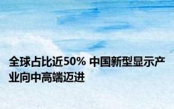 全球占比近50% 中国新型显示产业向中高端迈进