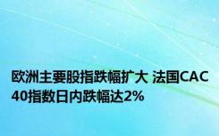 欧洲主要股指跌幅扩大 法国CAC40指数日内跌幅达2%