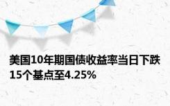 美国10年期国债收益率当日下跌15个基点至4.25%