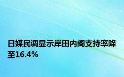 日媒民调显示岸田内阁支持率降至16.4%