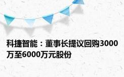 科捷智能：董事长提议回购3000万至6000万元股份