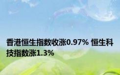 香港恒生指数收涨0.97% 恒生科技指数涨1.3%