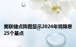 美联储点阵图显示2024年将降息25个基点