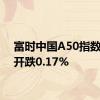 富时中国A50指数期货开跌0.17%