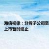 海信视像：分拆子公司至科创板上市暂时终止