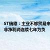 ST瑞德：主业不够贸易来凑，扣非净利润连续七年为负