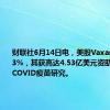 财联社6月14日电，美股Vaxart盘前涨33%，其获高达4.53亿美元资助用于口服COVID疫苗研究。