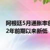 阿根廷5月通胀率创2022年前期以来新低