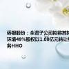 侨银股份：全资子公司拟将其持有的银利环境49%股权以1.08亿元转让给中国水务HHO