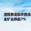 港股黄金股多数走低 招金矿业跌超7%