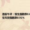 港股午评：恒生指数跌0.67% 恒生科技指数跌0.91%