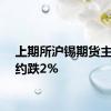 上期所沪锡期货主力合约跌2%