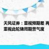 天风证券：重视预期差 再次强调重视此轮猪周期景气度