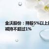 金沃股份：持股5%以上股东拟减持不超过1%